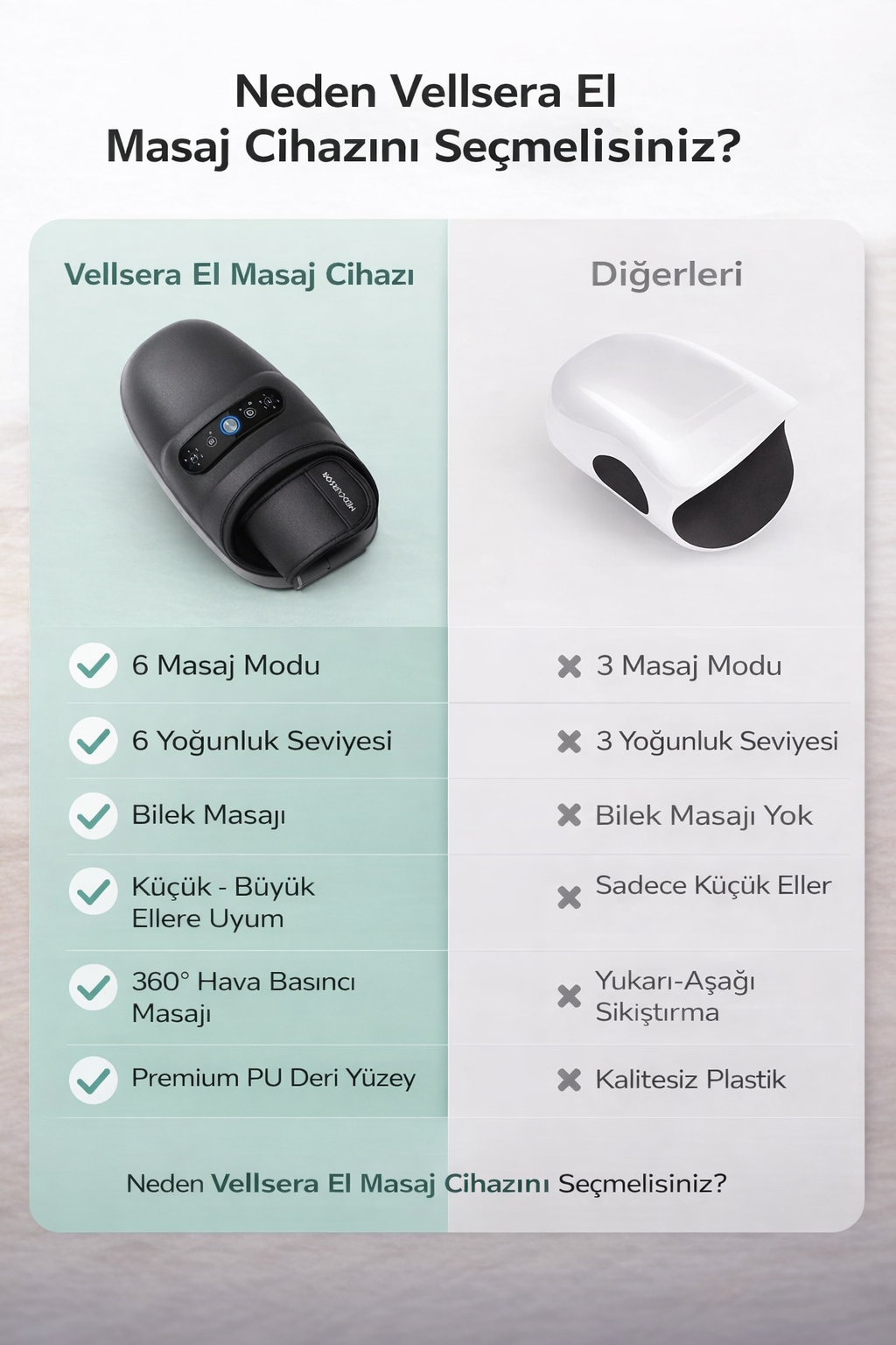 6 Modlu Akıllı El Masajı