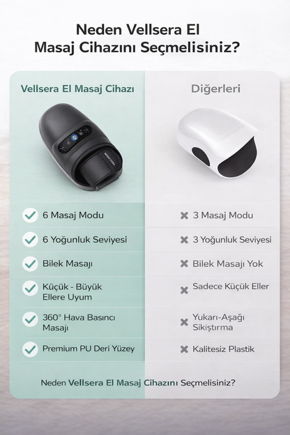 6 Modlu Akıllı El Masajı